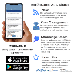 App Features At-a-Glance (1)